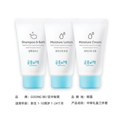 Palace Secret Policy Medium Body Lotion 30ml + Facial Cream 30ml + Wash and Care 2-in-1 30ml
